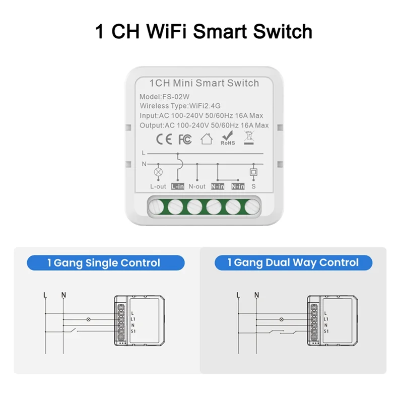 B63B-Tuya Smart Wifi Switch 1 2 3 4 Gang Smart Home, Casa Intelligente Interruttore FAI DA TE Supporta Controllo A 2 Vie Lavoro Vocale Per Alexa Google Alice 4CH