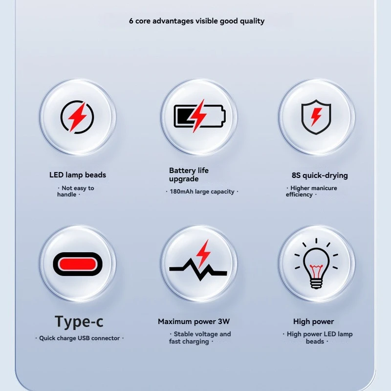 مصباح صغير محمول للأظافر سريع الجفاف لعلاج الأظافر، مصباح خبز لطلاء الأظافر، ضوء سريع جاف بدون يد سوداء، مصباح أظافر بكلمة واحدة #6