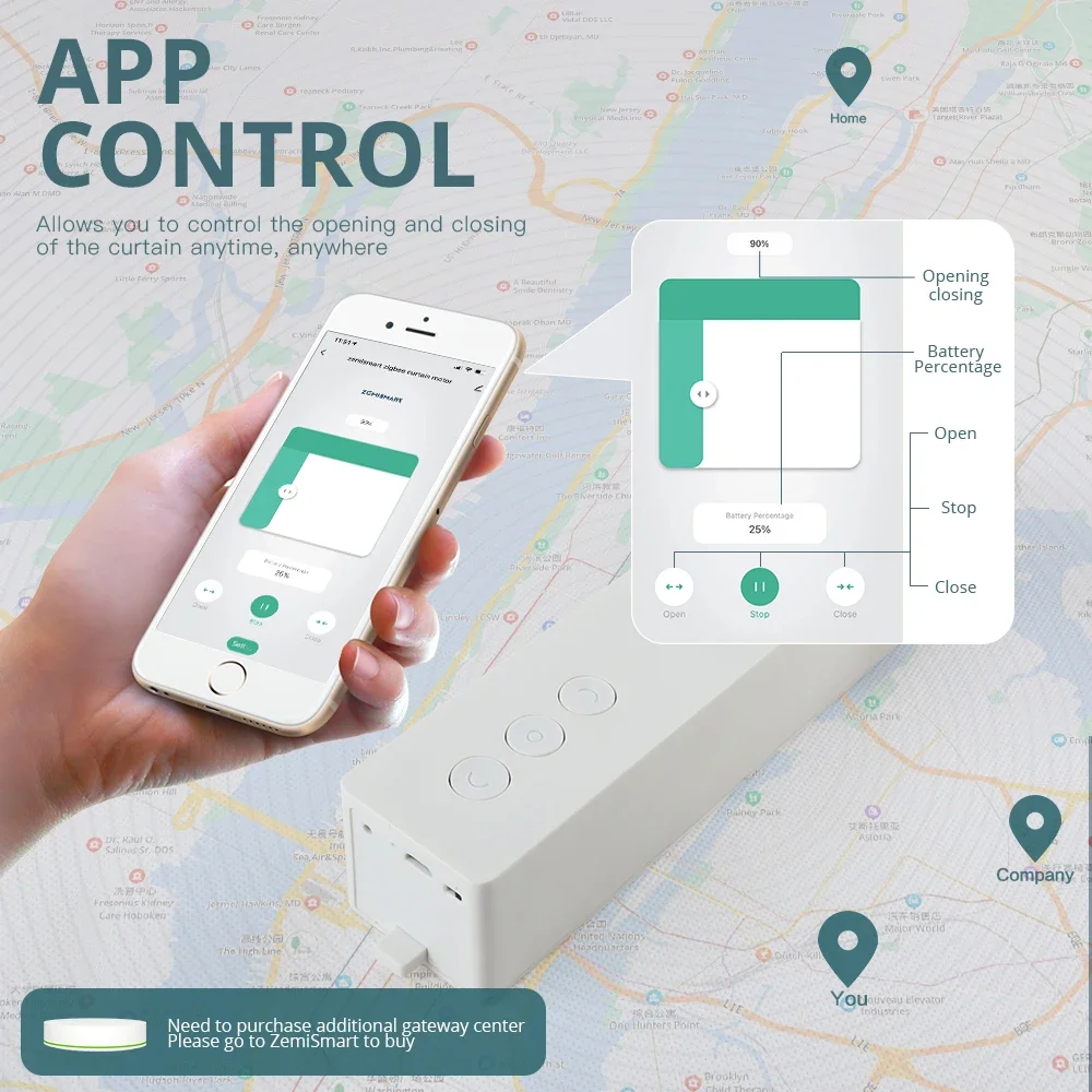 Imagem -05 - Tuya Zigbee Smart Curtain Driver Motoristas Romano tipo i tipo u Cortinas Faixa Alexa Controle de Casa do Google Zemismart