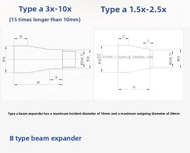 

Laser Beam Expanders 450/532/632.8/808/1064/1550nm 1.5-20x Custom Optical Beam Reduction