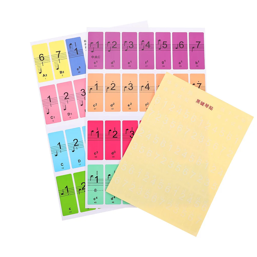 

3 Sheets Universal Keyboard Stickers For Electronic Organ Replacement - Colorful Number Labels For Beginners Easy To Use Learnin