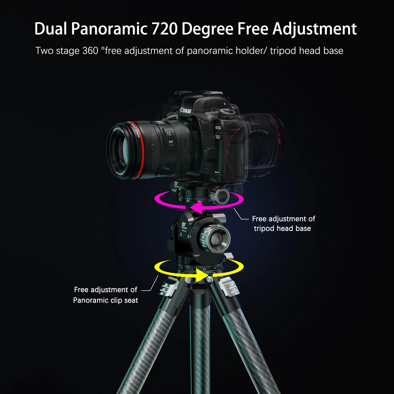 BAFANG BFC-01A для камеры Sony Nikon Canon DSLR панорамная головка Arca Swiss головка штатива панорамная головка