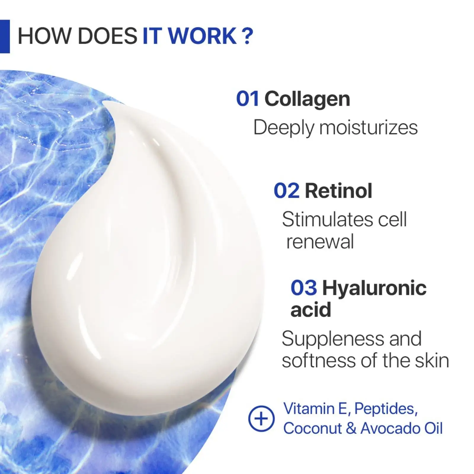 Collagen Cream for Face with Retinol and Hyaluronic Acid, Day Night Anti Aging Skincare Facial Moisturizer image 2