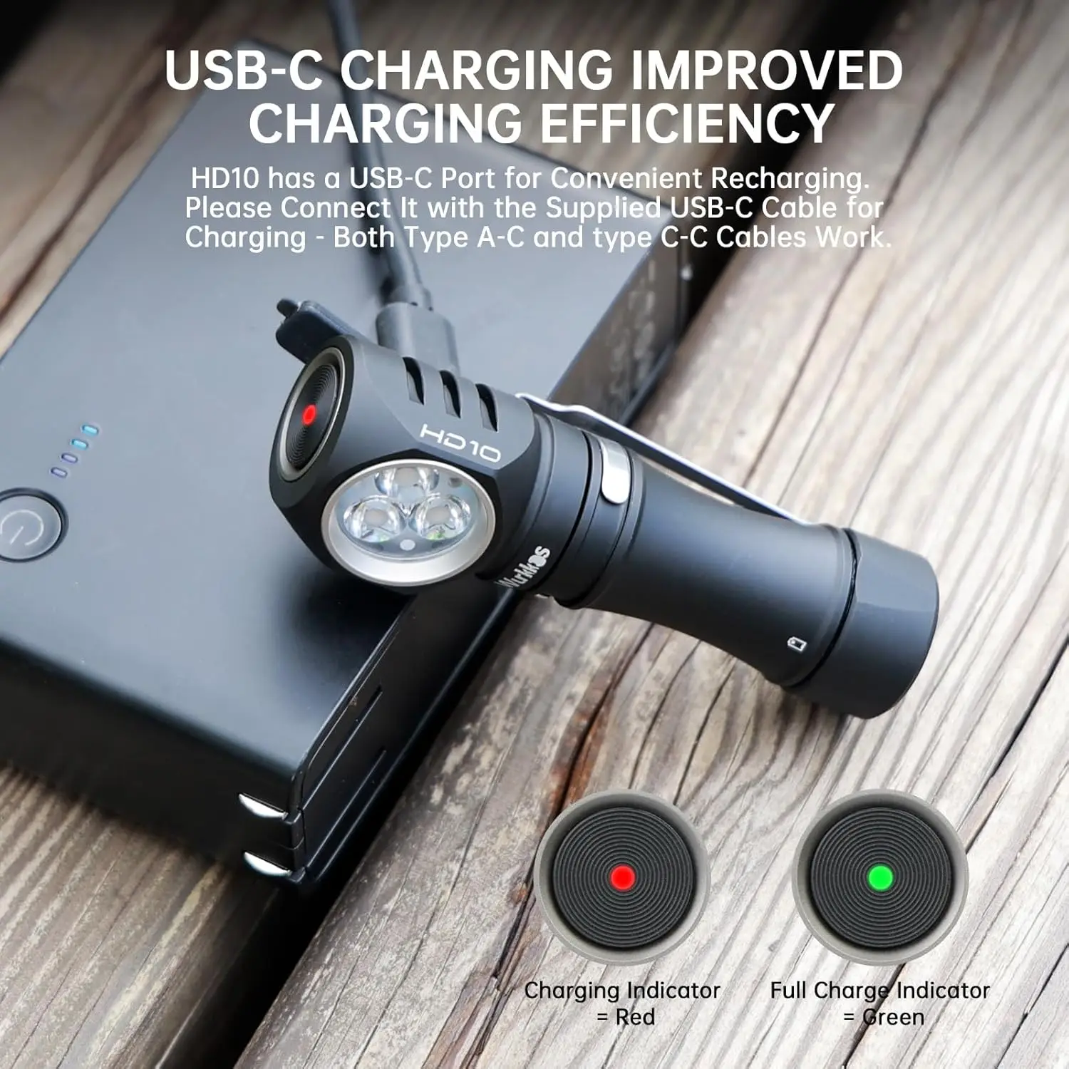 Rechargeable 1200 Lumens Right Angle Flashlight with Magnet, IP68 Waterproof, USB-C Charging for Outdoor Activities