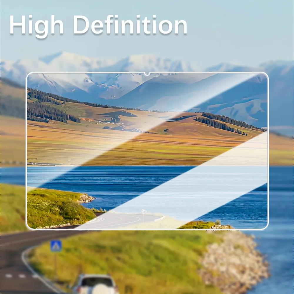 1-2PCS for Xiaoxin Pad Pro 2025 12.7inch PET Soft Screen Protector Anti-Scratch Tablet Anti-scatter Film Not Glass for Writing