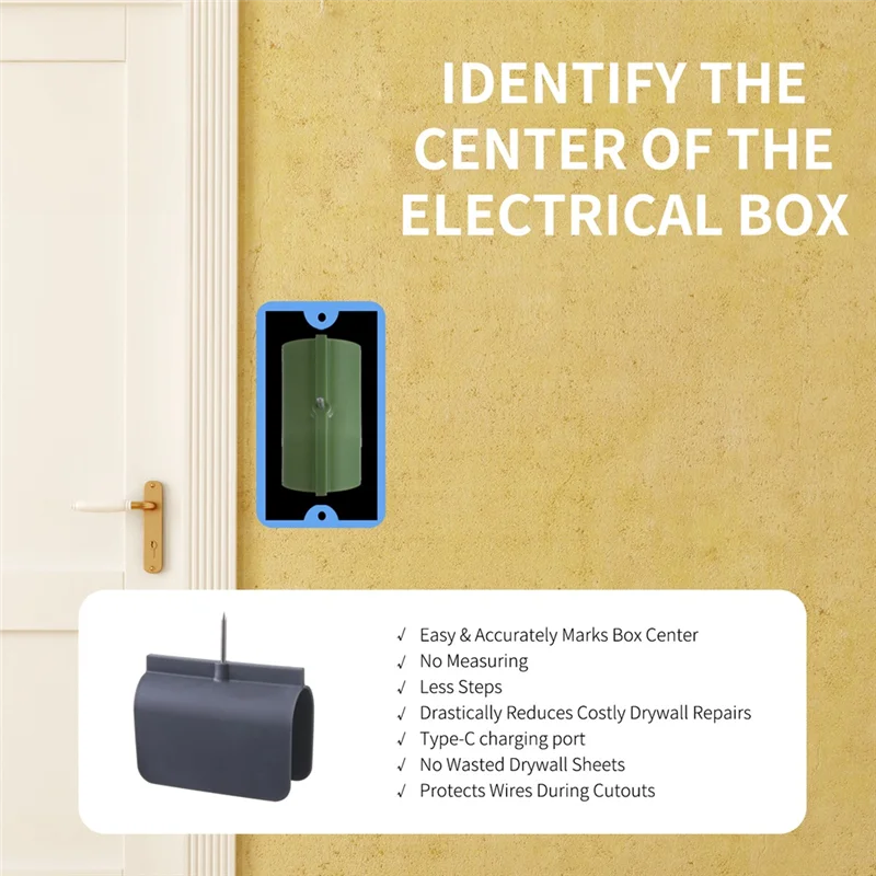 

Classy-Drywall Marking Tool Fit For Electrical Outlets,Wire Protection Drywall Electrical Box Locator Green