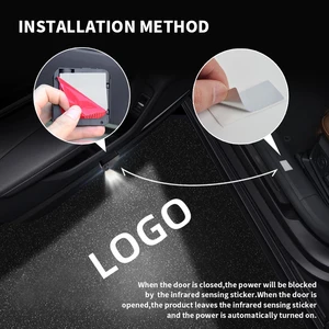 أعلى 8 مبيعات لأجهزة عرض هايلكس - رقم 6