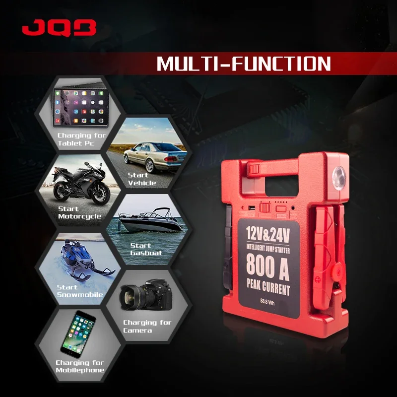 top quality 24000mah 12v 24v multi-function battery booster for car truck emergency car jumpstarter