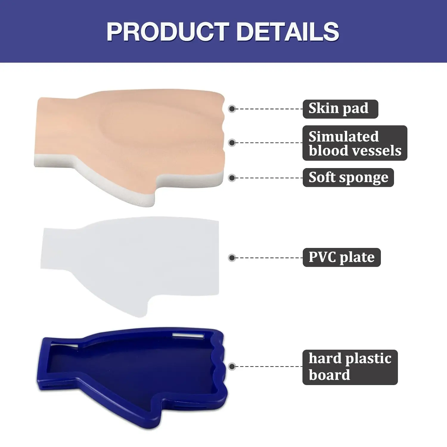 Hand IV Injection Trainer 3