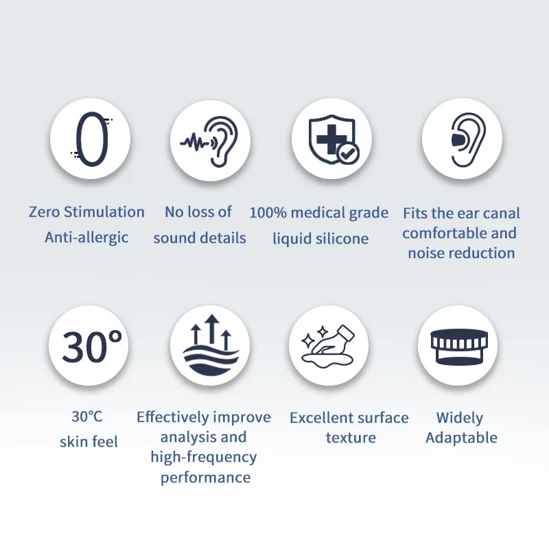 BGVP B01 أطراف أذن من السيليكون لملحقات سماعات الأذن داخل الأذن، مادة صديقة للبشرة، أطراف أذن بديلة