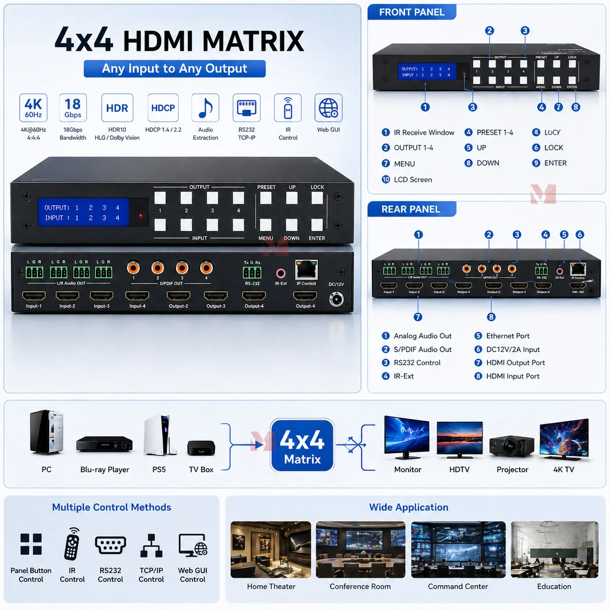 

4x4 HDMI Matrix 4K60Hz YUV4:4:4 HDMI Matrix Switcher 4 input 4 output Matrix Switch with SPDIF Analog