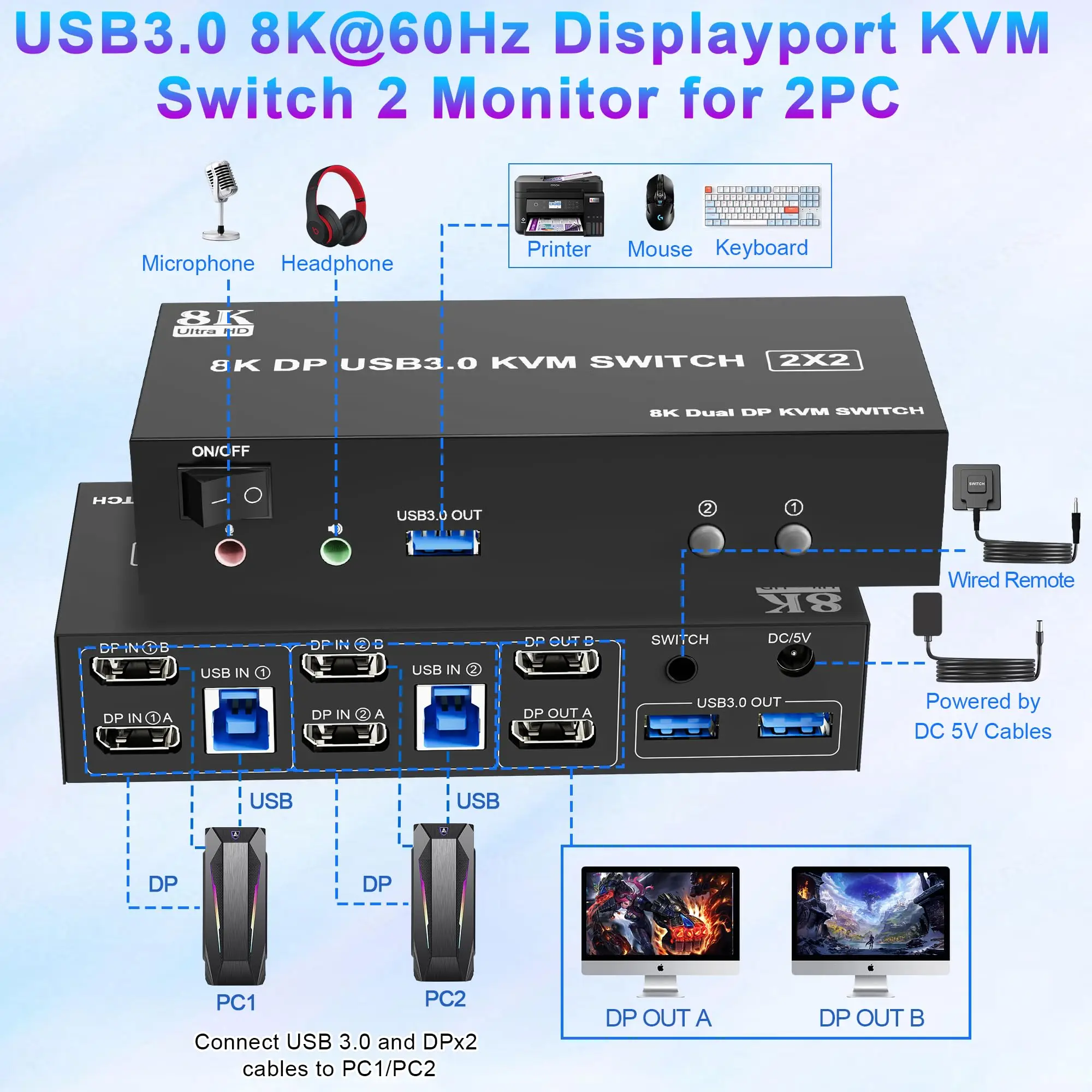 USB 3.0 Displayport KVM Switch, 2 Monitores, 8K Ultra HD, DP 1.4, Monitor Duplo, 2 PC, 8K, 60Hz Displayport