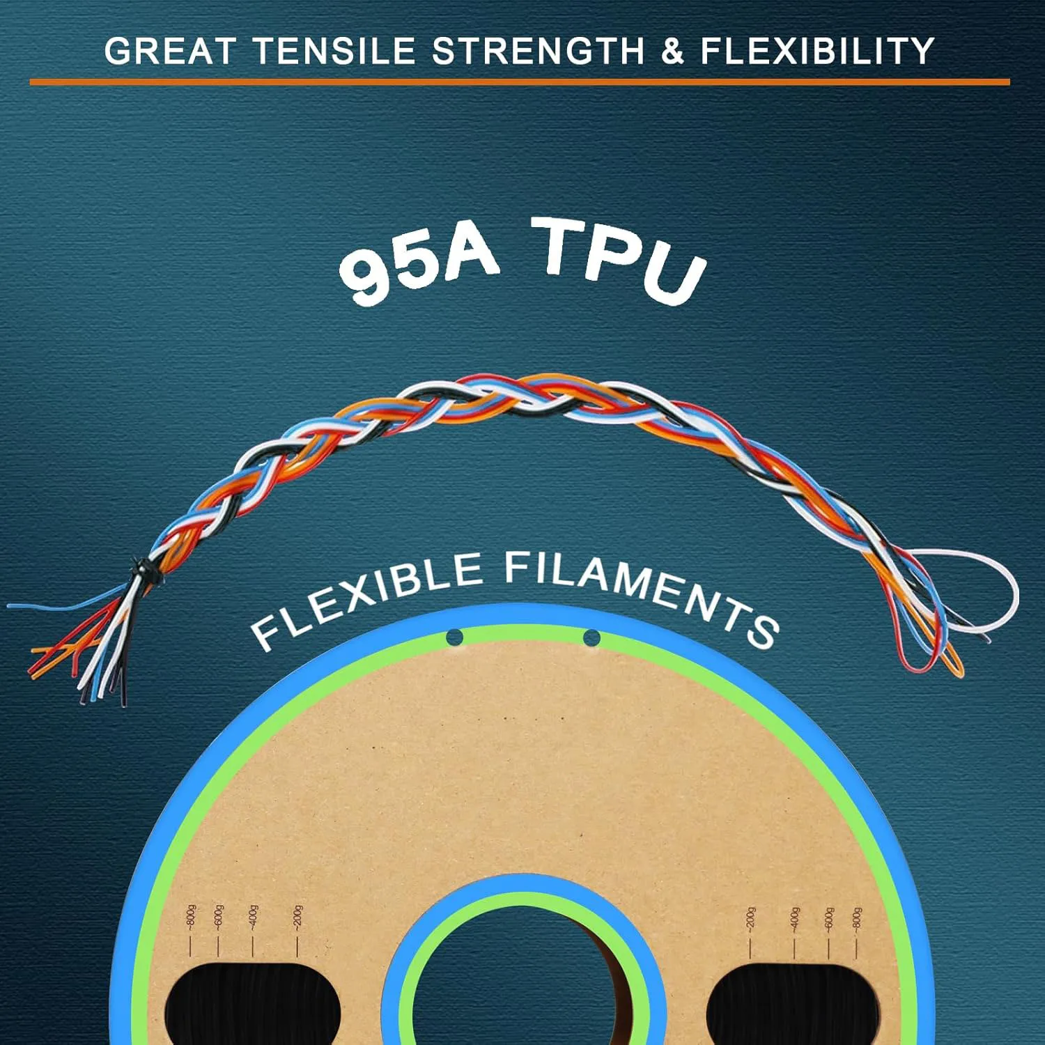 3D Printer Filament Bundle Multicolor 95A TPU 1.75mm - Blue Black Transparent Grey Red White 250g*6pack