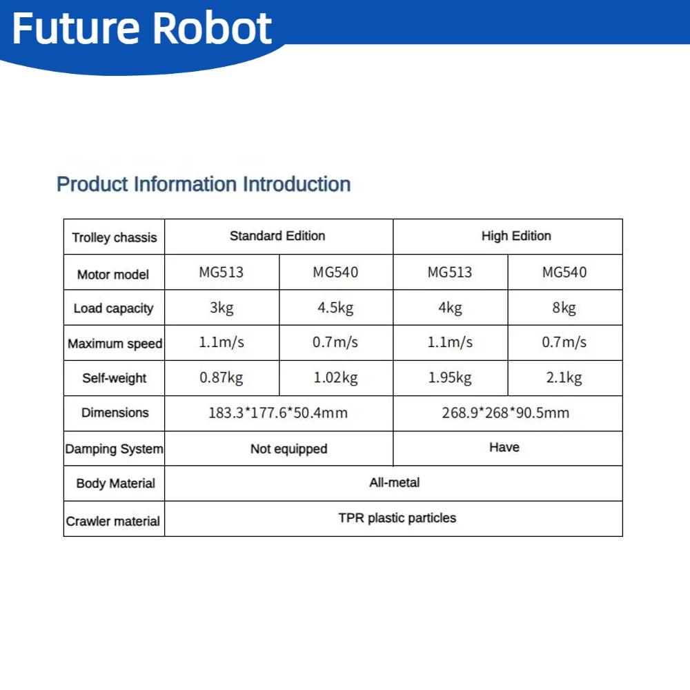 Sasis Mobil Robot Tangki RC Terlacak Penyerap Guncangan Beban Besar 8KG untuk Kit DIY Robot Dapat Diprogram Arduino dengan Motor Encoder Logam 12V