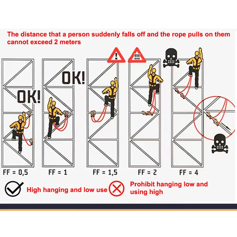 Five-Point Safety Harness Aerial Worker Outdoor Construction Protection Waist Belts Safety Belt Rescue with Survival Rope Hook