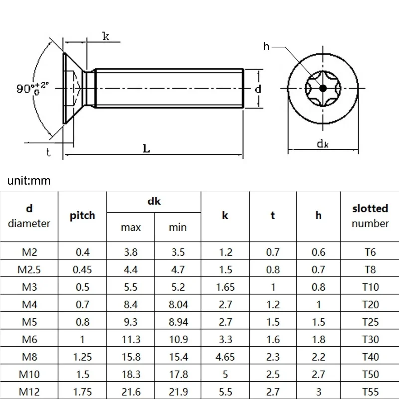 2-100pcs M2 M2.5 M3 M4 M5 M6 M8 304 Stainless Steel Allen Hexagon Screw Countersunk Flat Head Six-Lobe Torx Screw Bolt L=4-60mm