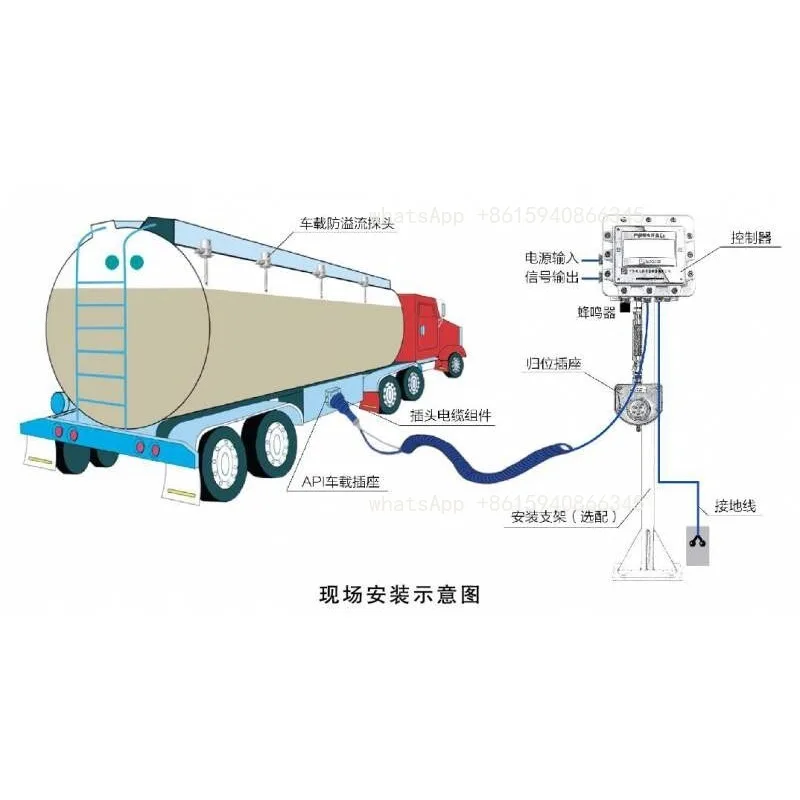 Electrostatic grounding oil spill protector, DCS signal output for tank truck loading and unloading