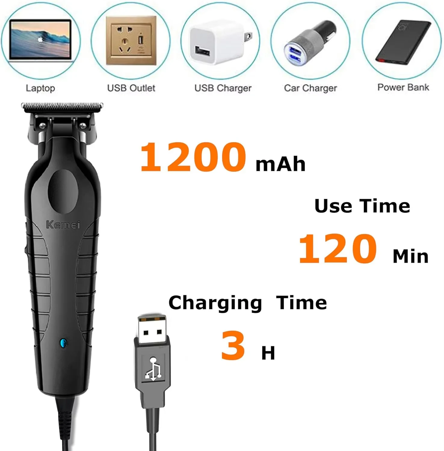 Thumbnail 3 - #52 Best Beard Trimmers to Buy In 2026