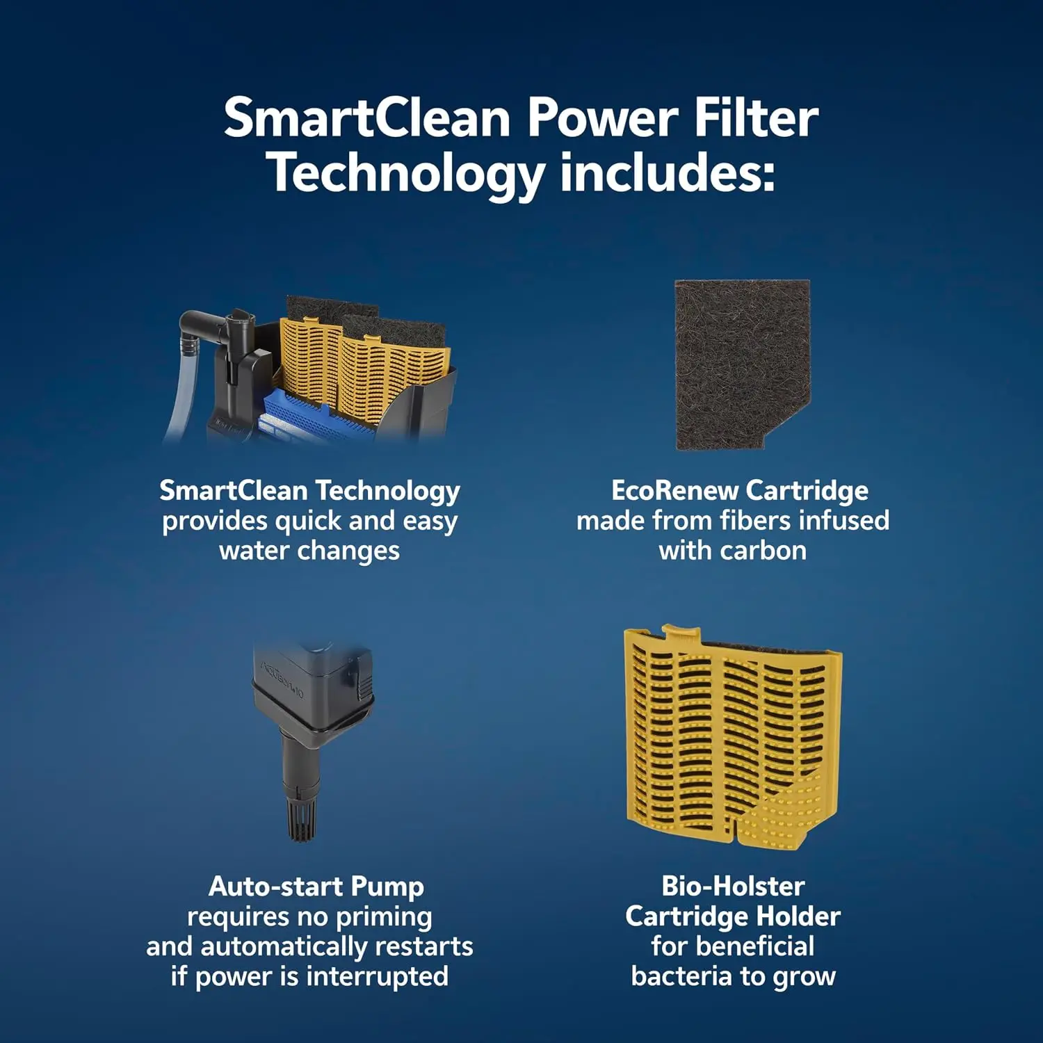 Large Aquarium Power Filter with Filter Cartridge, Adjustable Flow, Quiet Operation, Quick and Easy Water Changes, for 50-90 Gallon Freshwater and Saltwater Tanks