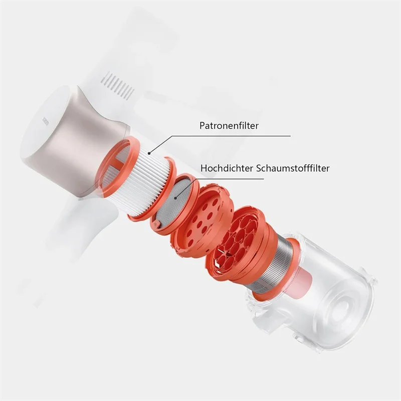 Filter Kit For Xiaomi Vacuum Cleaner G9,G9 Plus/G10,G10 Plus Washable HEPA Filter Replacement