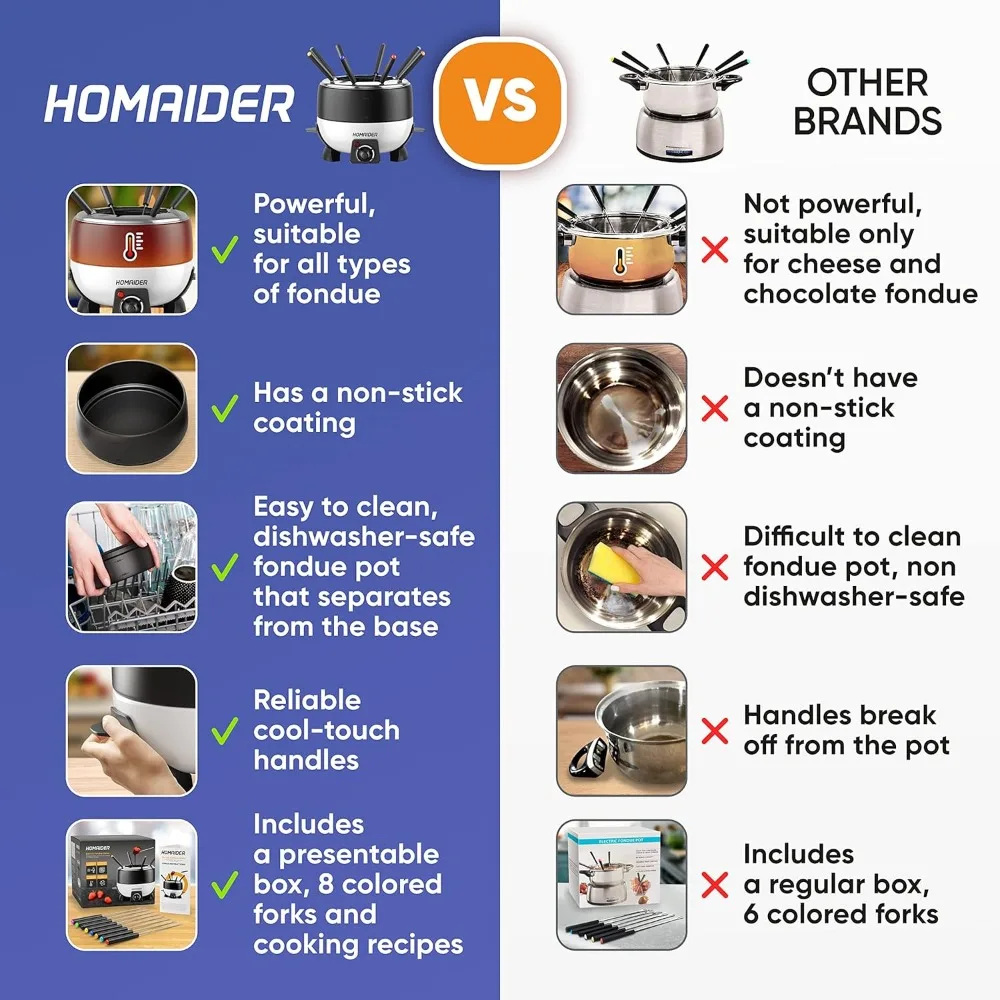 Fuente de chocolate para chocolate y queso: una crisol de fondue de alta potencia de 800 vatios y termostato automático