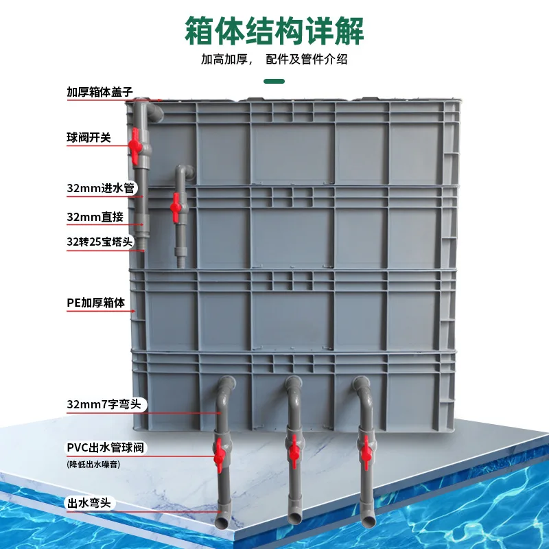 King-sized fish pond three-layer heightened turnover box filter belt sedimentation warehouse upper filter system complete set