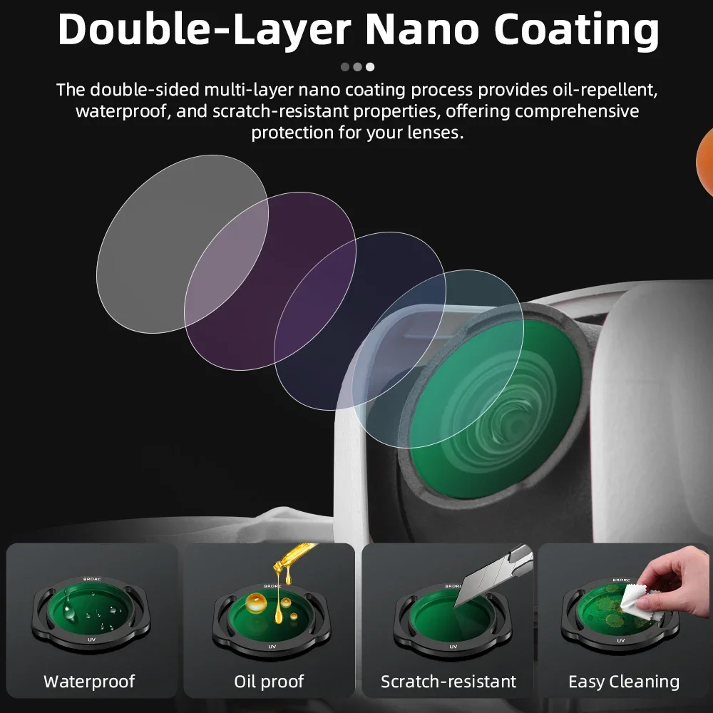 BRDRC Lens Filters for DJI NEO UV CPL ND8/16/32/64 Optical Glass HD Imaging Drone Gimbal Lens Protector Photography Accessories