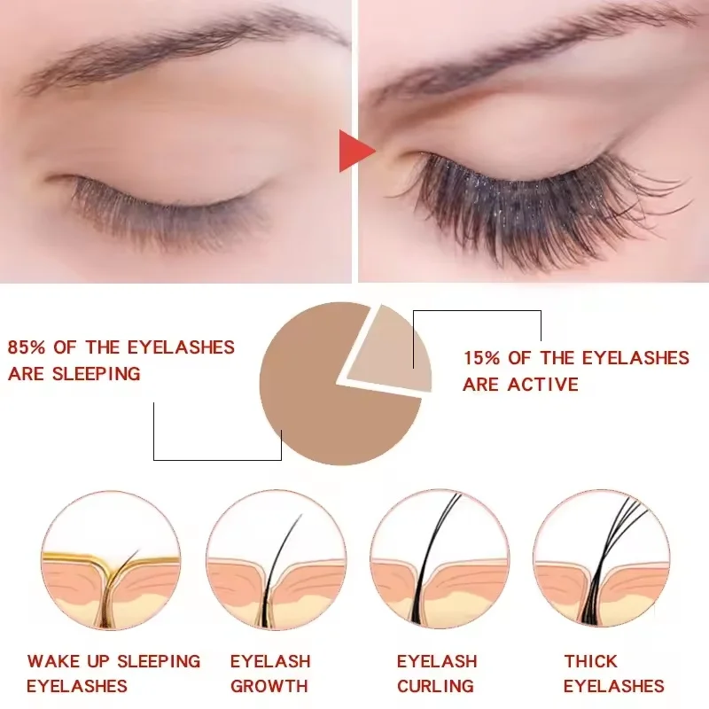 Soro de crescimento rápido de cílios, 5 dias, intensificador de cílios naturais, tratamento de cílios mais grossos, novos produtos, cuidados com os olhos, maquiagem