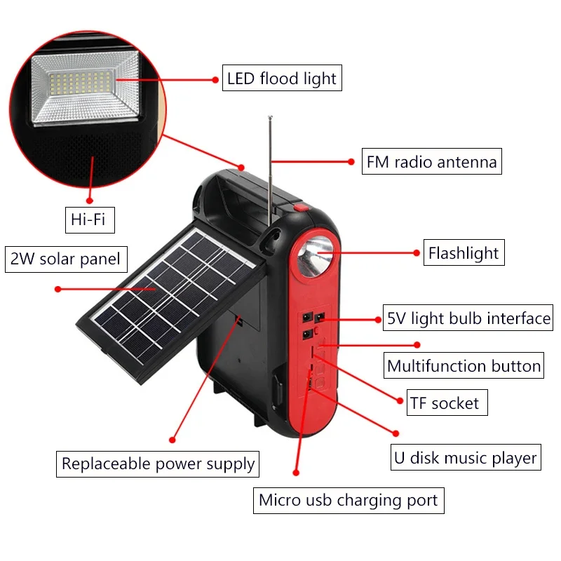 Painel solar recarregável portátil, Power Storage Generator System, Carregador USB com iluminação da lâmpada, Home Sola r Energy System Kit, 6V