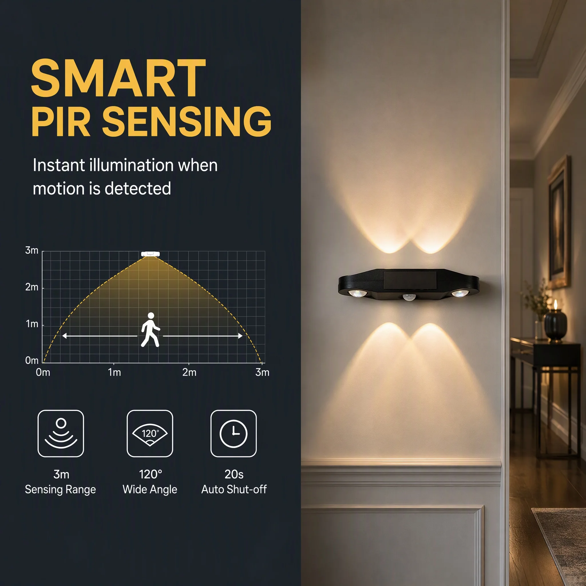 4-Head LED Wall Lamp with RGB Gradient Light Human Body Induction Magnetic Suction USB Creative Home Atmosphere Lighting