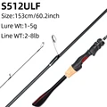 AKMK S512ULF