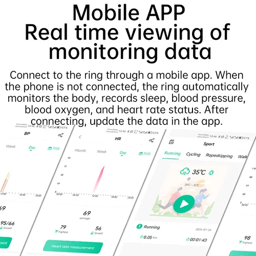 Gioielli intelligenti