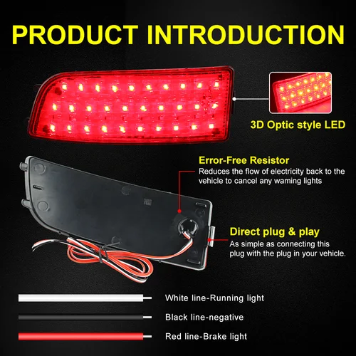 Imagen 2 del producto 2 uds LED lámpara de freno trasero Reflector de parachoques trasero luz para Mercedes Benz Dodge Sprinter W906 2006-2016 accesorios de coche