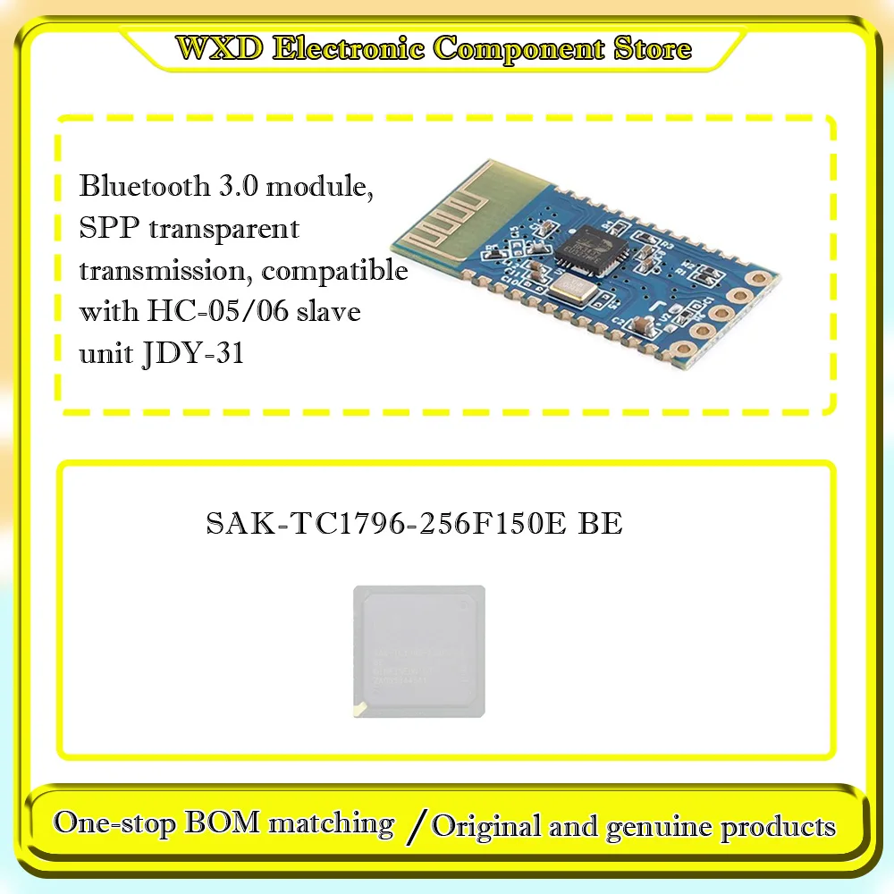 SAK-TC1796-256F150E…