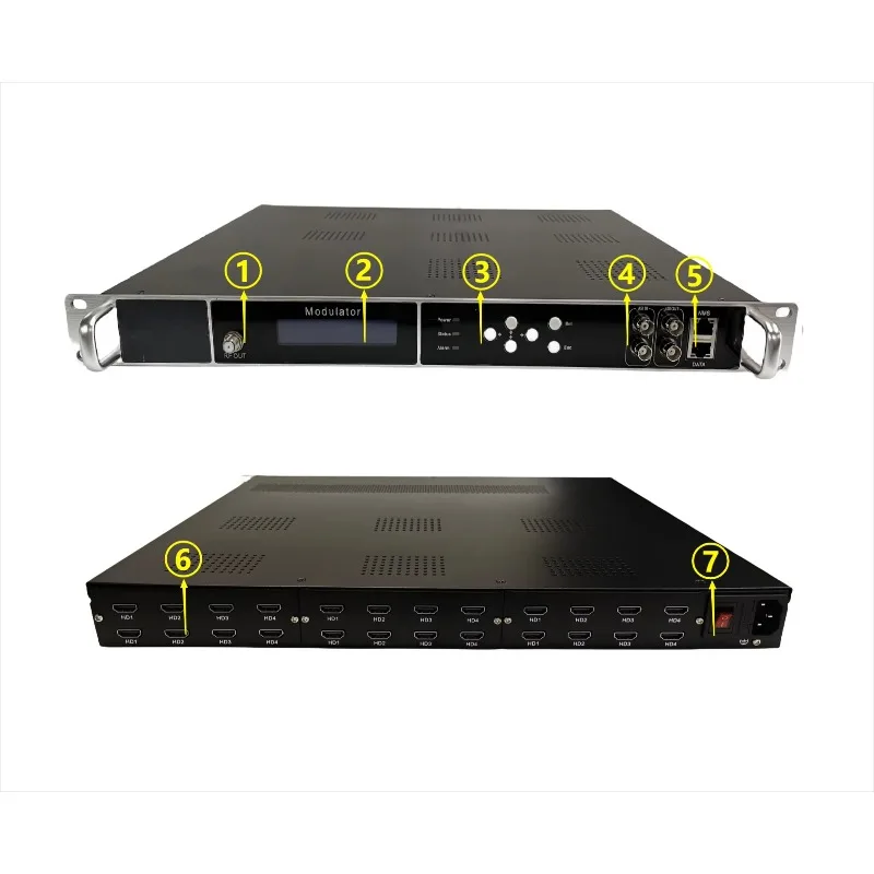 4/8/12/16/20/24 I/O Encoder Modulator for Cable Digital Headend