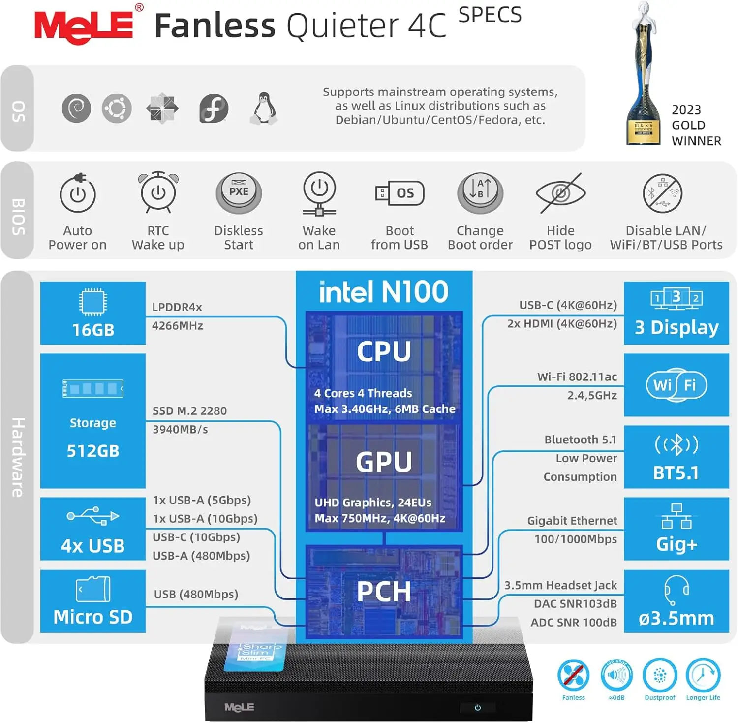 Мини-ПК MeLE Quieter 4C N100 безвентиляторный ПК, 8 ГБ 16 ГБ 512 ГБ, Wi-Fi 2,4/5G, полнофункциональный USB-C, настольный компьютер с тройным дисплеем 4K для дома