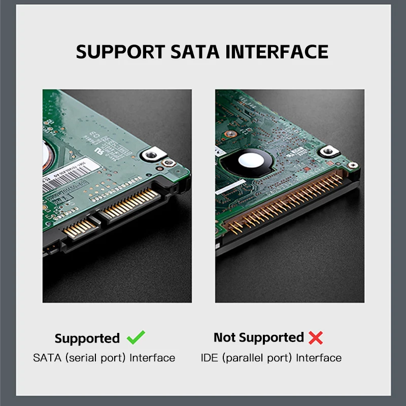 USB 3.0 HDD External Hard Drive Case 2.5 Inch Plastic SATA Enclosure SSD High Speed Transmission Support Window Mac Android