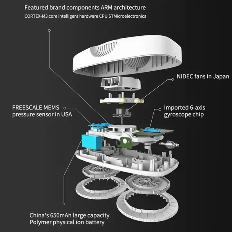 글로벌 버전 HUTT 창문 청소 로봇, DDC55 전기 창문 청소기, 스마트 자동 자석 유리 타일 벽 가정용 청소