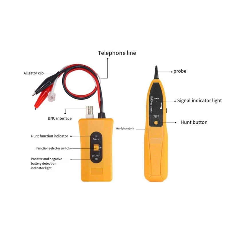 Coaxial (Coax) Cable Tester Networking Cable Tester for Data Coax Cable RJ45 CAT5