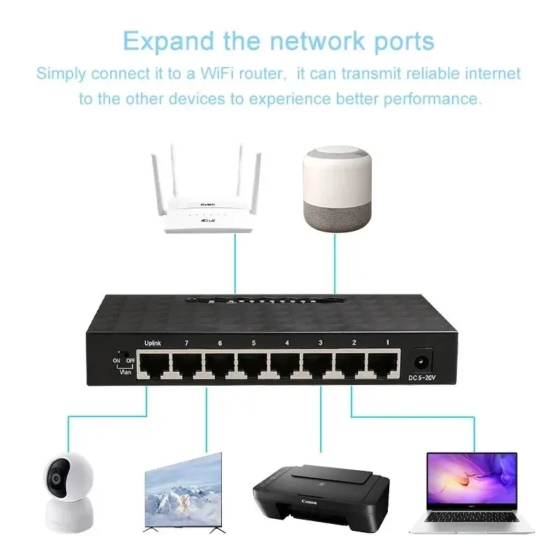 KuWFi 8 Ports 1000Mbps Gigabit Network Switch Smart Switcher High Performance RJ45 Hub Lan Internet Splitter Plug and Play