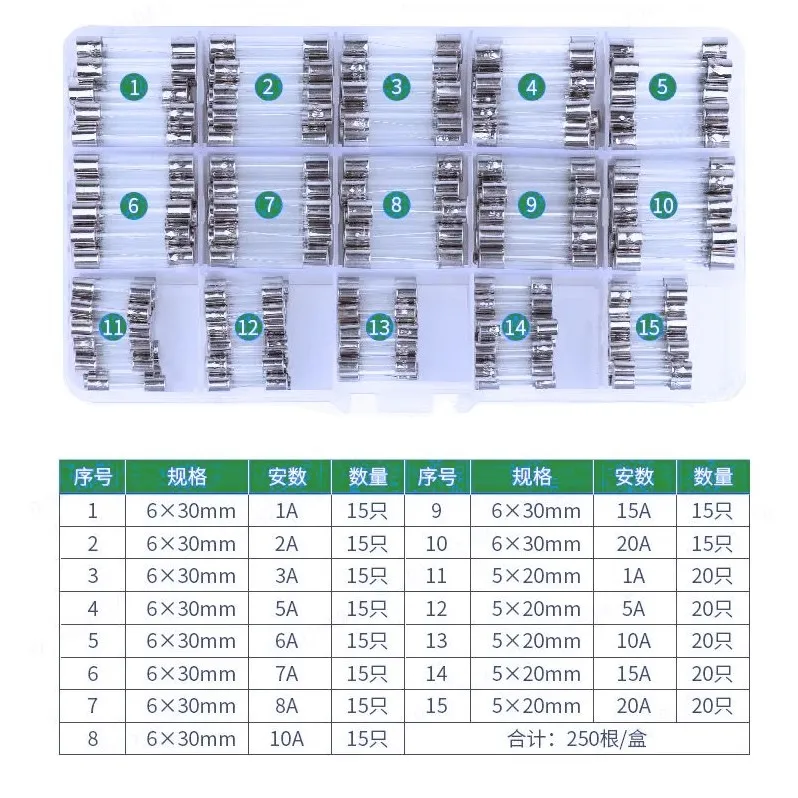 퀵 브레이크 유리 퓨즈 하이브리드 세트, 250PCs, 15 사양, 6*30mm, 5*20mm, 250V