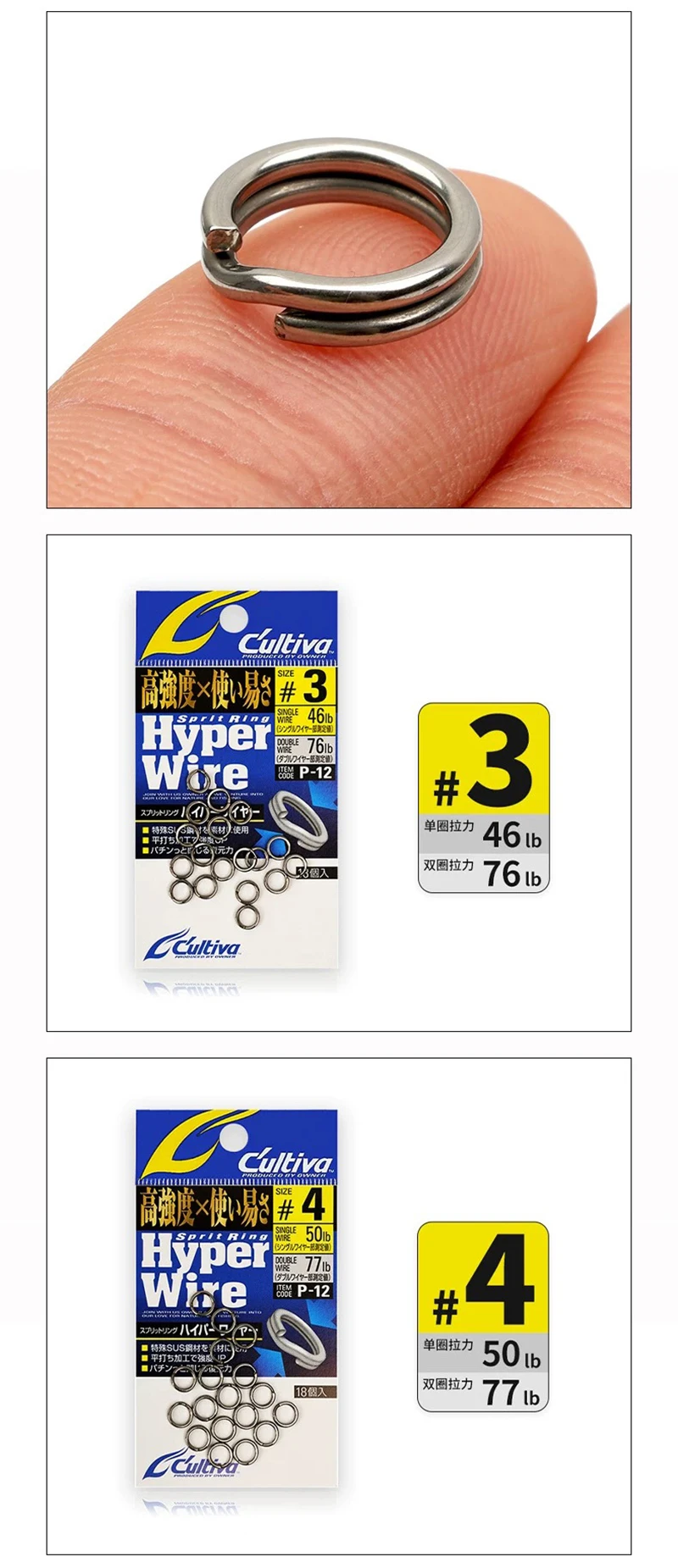 Product detail