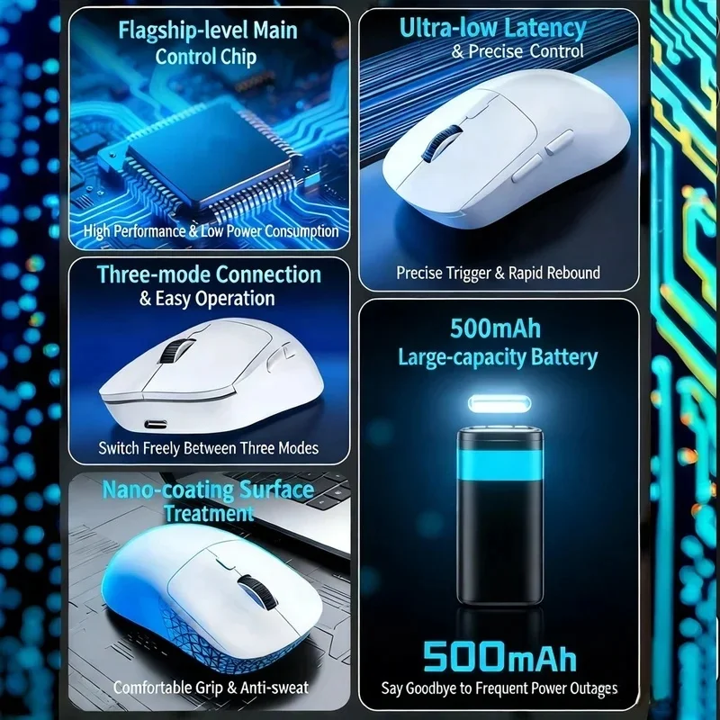 2026 NEW MiNi Superlight Mouse Bluetooth 2.4G Wireless Gaming Mouse Flagship Chip Gaming Sensor 6 Adjustable For Office Game