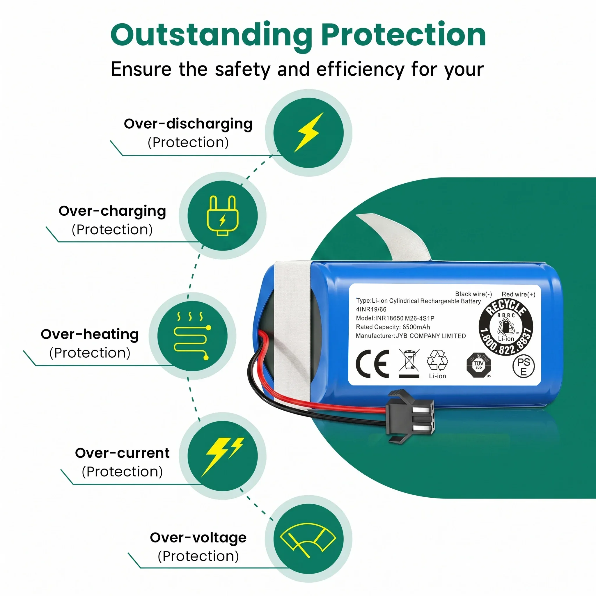 Long Lasting 14.4V 5200mAh Battery for Conga 990 1090 1790 for Eufy RoboVac 11S 15C 30C for Deebot N79S DN622 for Tesvor X500