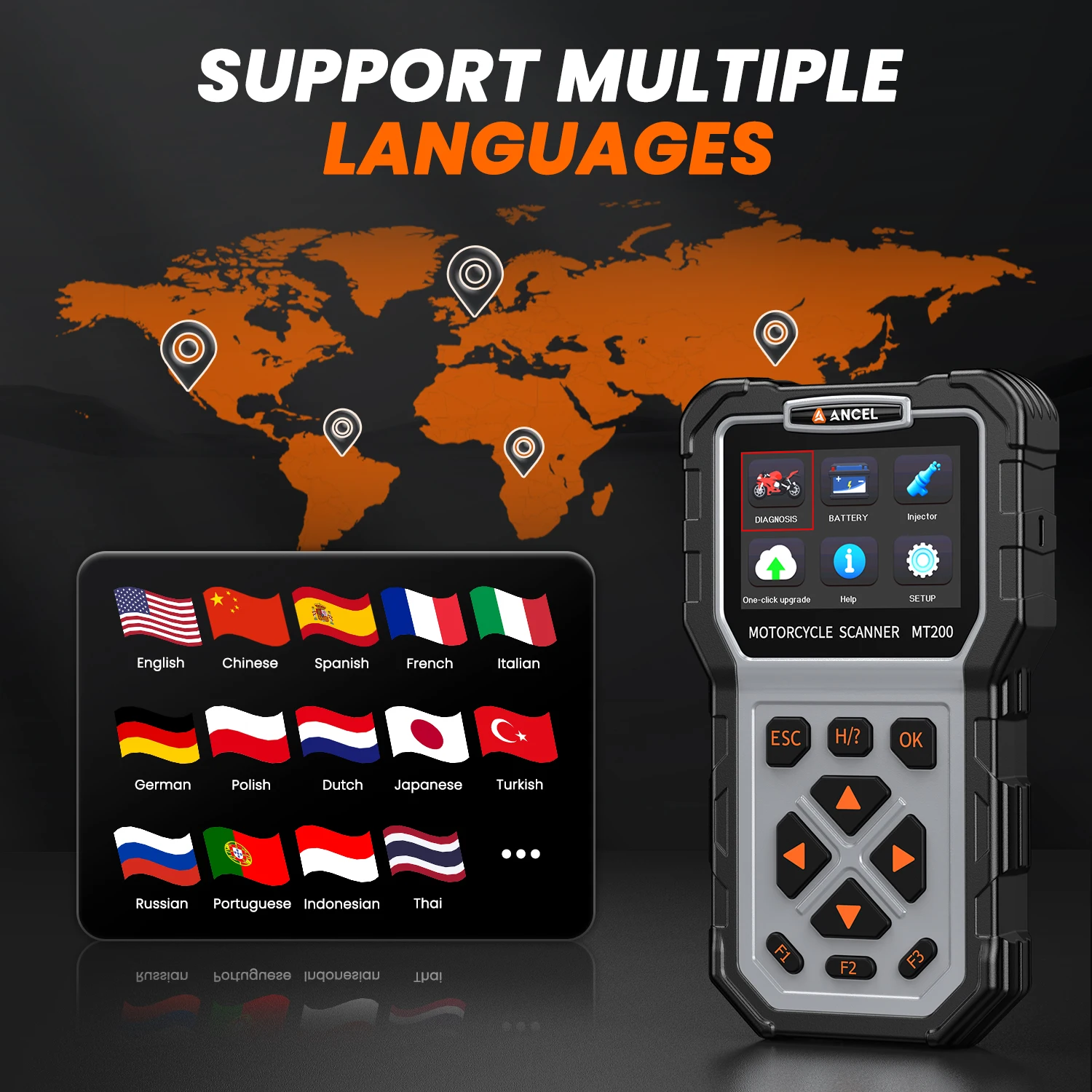 Motorcycle Scooter OBD2 Scanner Code Reading ALL system Reset ANCEL ABS Engine For KTM/BMW/SUZUKI/KAWASAKI Battery Test