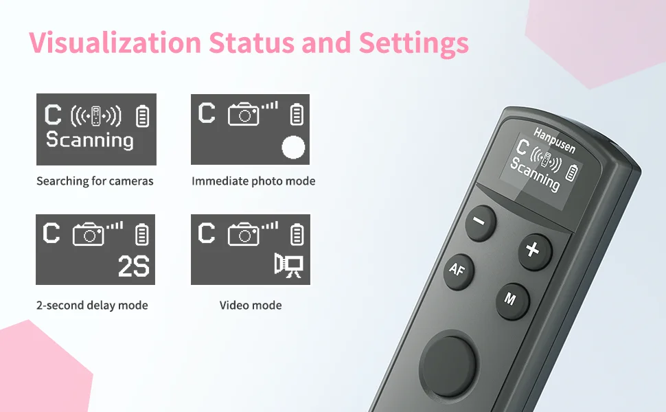 BR-E1 Drahtlose Fernbedienung Kamera Auslöser für Canon EOS R1 R3 R5 R5II R5C R6 R6II R7 R8 R10 R50 R50V R1 M6II M50 M200 – Detail 5