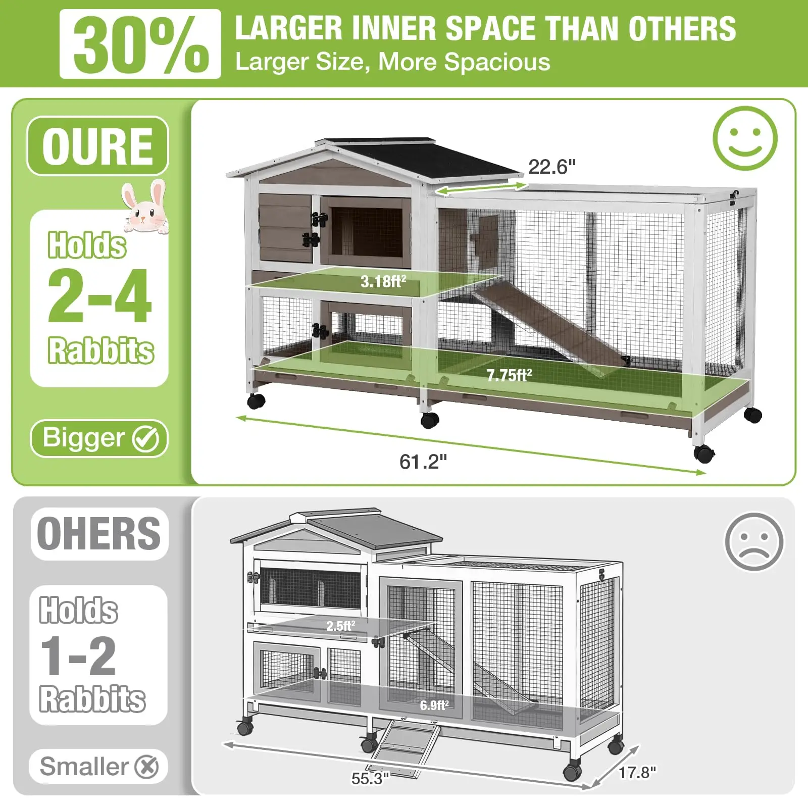 Rabbit Hutch with Chew-Resistant Ramp Indoor Bunny Cage Outdoor Guinea Pig Cage with Wheels and Leakproof Tray