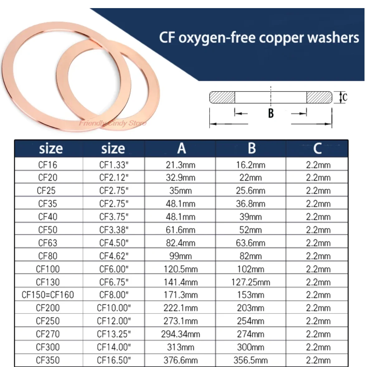 1PCS CF 16 20 25 35 63 80 100 150 Vacuum Fitting Sanitary Flat Copper Crush Washer Gasket Sealing Ring for Flange Fittings Pump