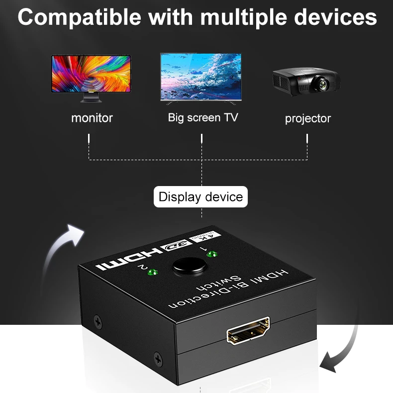 UHD HDMI Compatible Splitter 1X2 2X1 Split 1 Input 2 Output Amplifier 1080P 4Kx2K HDMI Compatible Switch 2 Port Bidirectional 4K