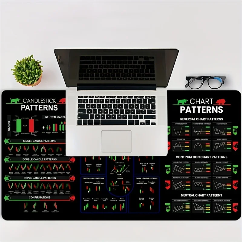 CIFbuy Cool Stock Market Gaming Mouse Pad Large Desk Mat Stitched Edge Non Slip Rubber Base Smooth Surface Computer Office Decor